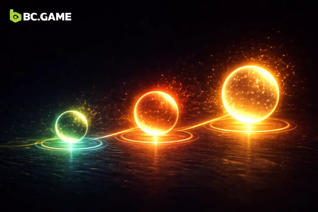 Additional Section: The Aviator Playbook: 3 Proven Mindsets