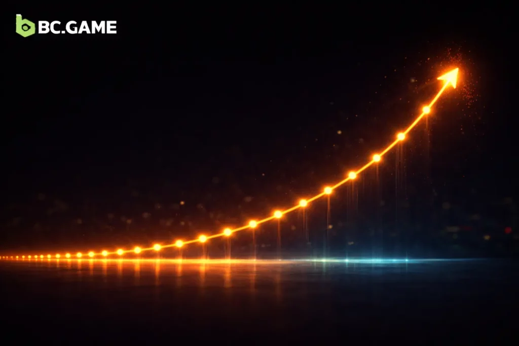 Bonuses for BC Game Aviator