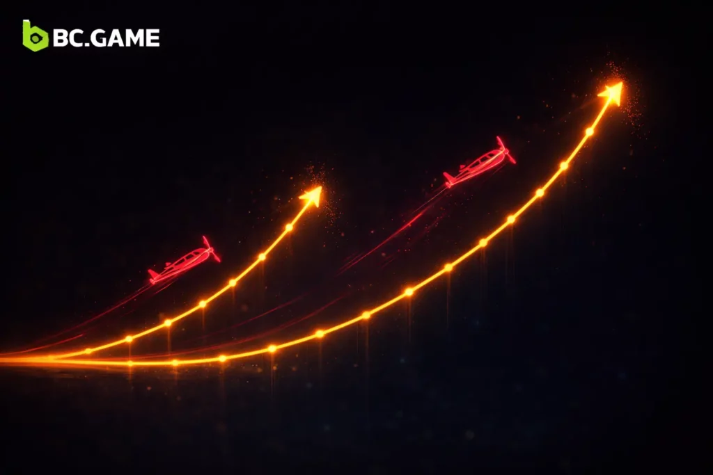 Features in BC Game Aviator